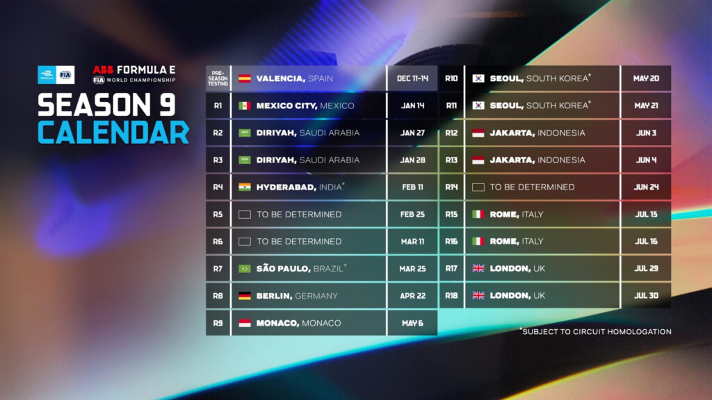 Formula E Announces 18 race Calendar For 2023 WhichEV Net