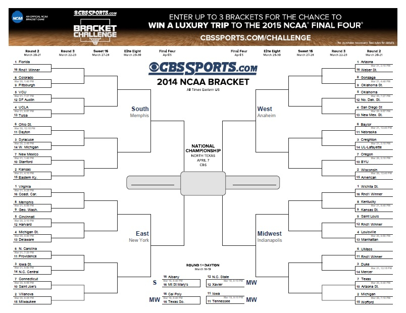 Get Ready For March Madness Schedule Bracket Printout Thv11