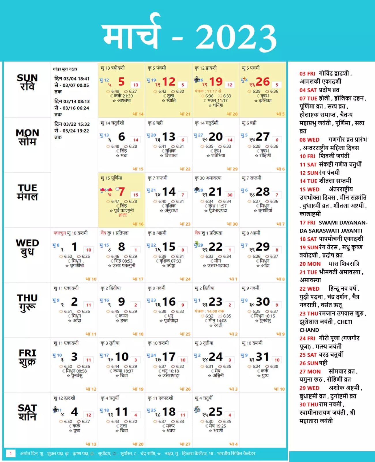 Hindi Panchang Calendar 2023 March 2023