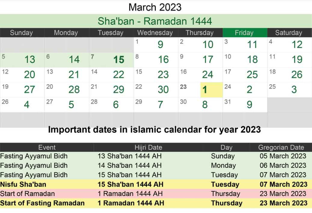 Islamic Calendar 2023 March SEG