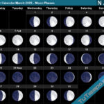 Lunar Calendar March 2023 Moon Phases