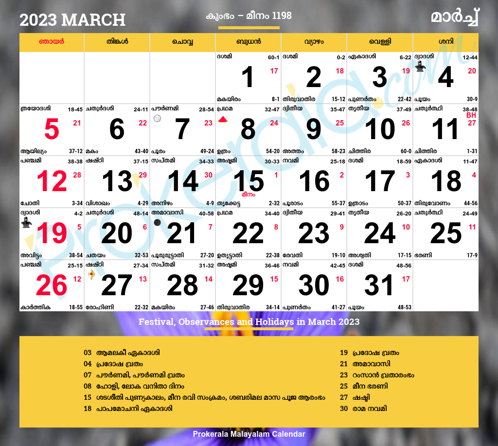 Malayalam Calendar 2023 March