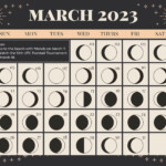 March 2023 Calendar Template With Moon Phases Google Docs