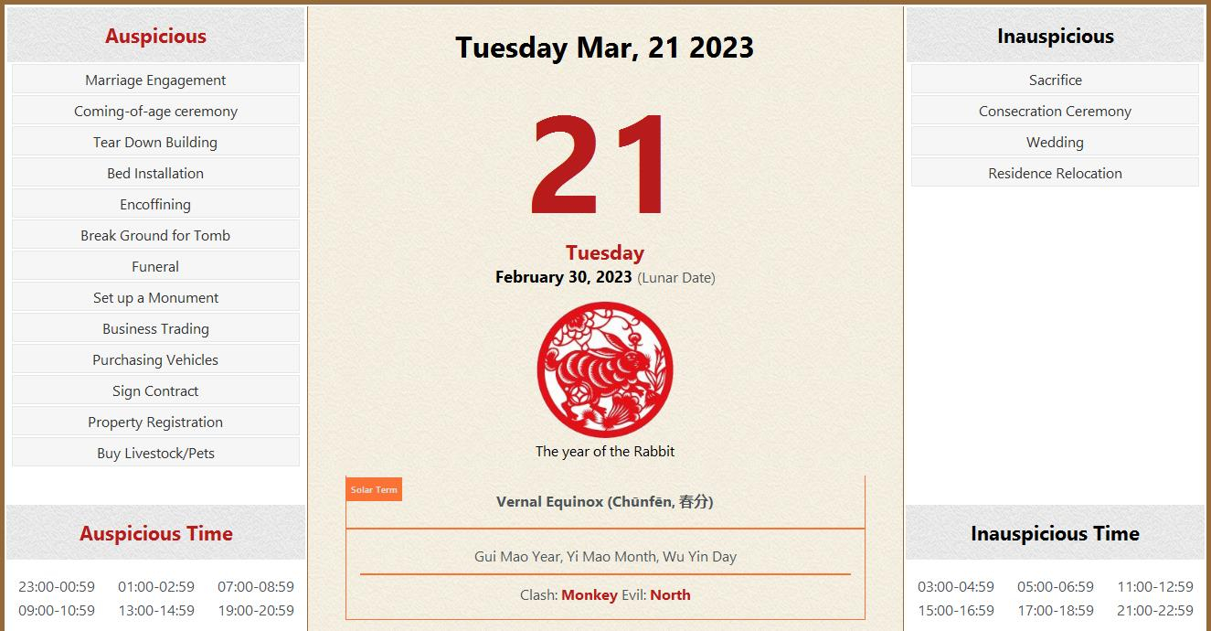 March 21 2023 Almanac Calendar Auspicious Inauspicious Events And