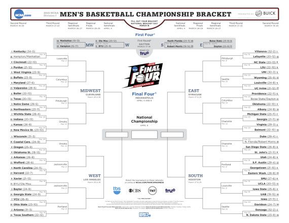 Pin By Sergei Samoilenko On Life Is Fun Ncaa Tournament Bracket 