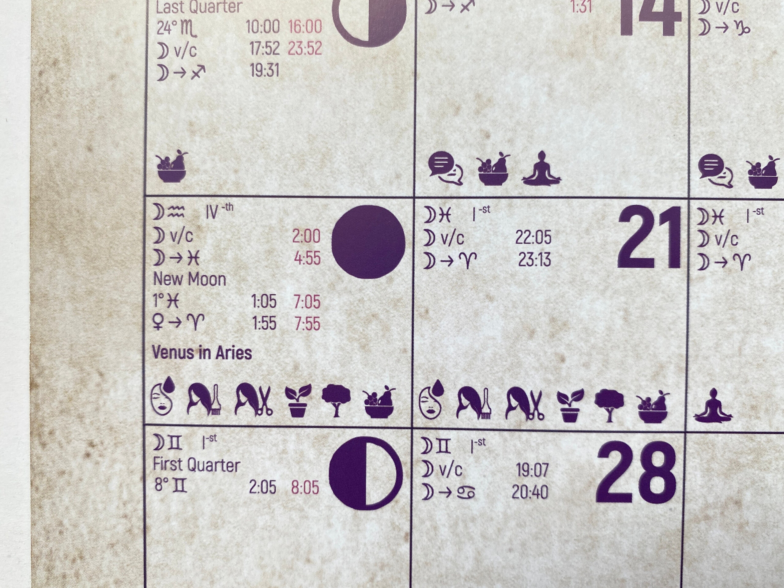 2023 Birthstone Calendar With Astrological Dates Lunar Cycles And Many