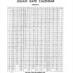 Army Julian Date Template Calendar Design