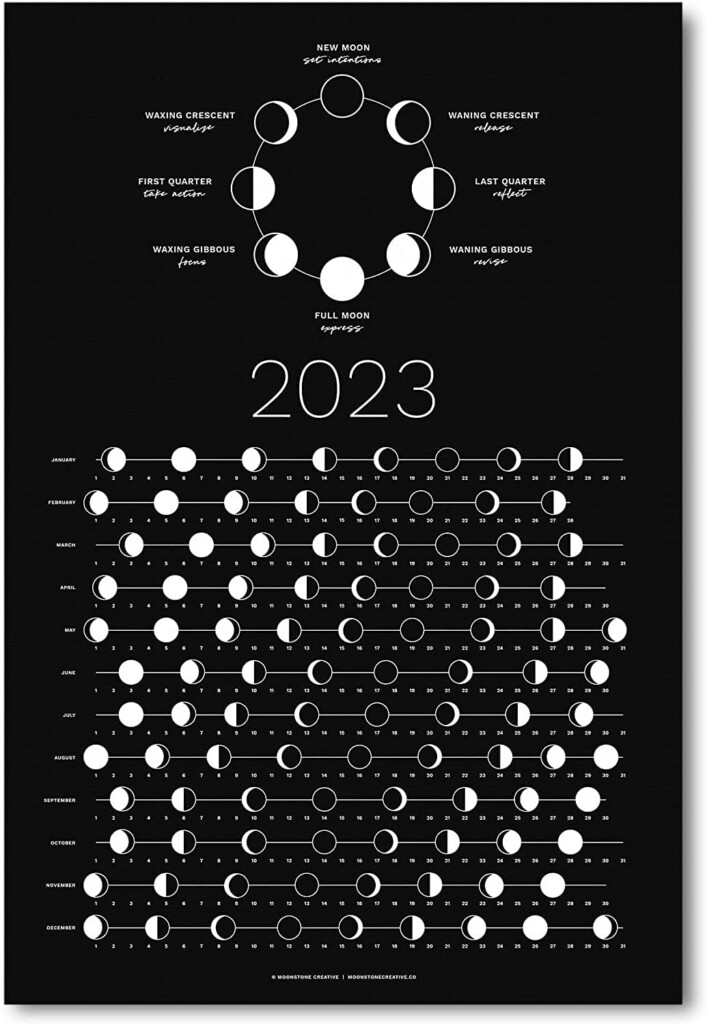 Buy 2023 Moon Phase Calendar Hangable Dark Lunar Wall Poster Unique 