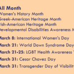 Celebrating Women s History Month