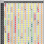 Disney World 2022 2023 Crowd Calendar best Times To Go In 2022