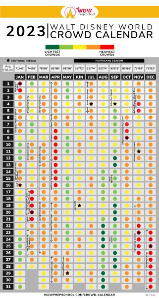 Disney World 2023 Crowd Calendar best Times To Go Disney World Trip 