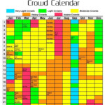 Disney World Crowd Calendar And Park Hours 2020 Disney World Crowd