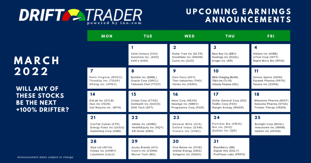 Earnings Calendar For March 2022 INO Trader s Blog