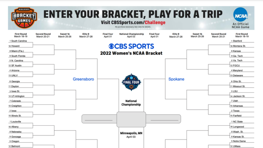 Final Four 2022 Printable March Madness Bracket NCAA Tournament 