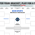 Final Four 2022 Printable March Madness Bracket NCAA Tournament