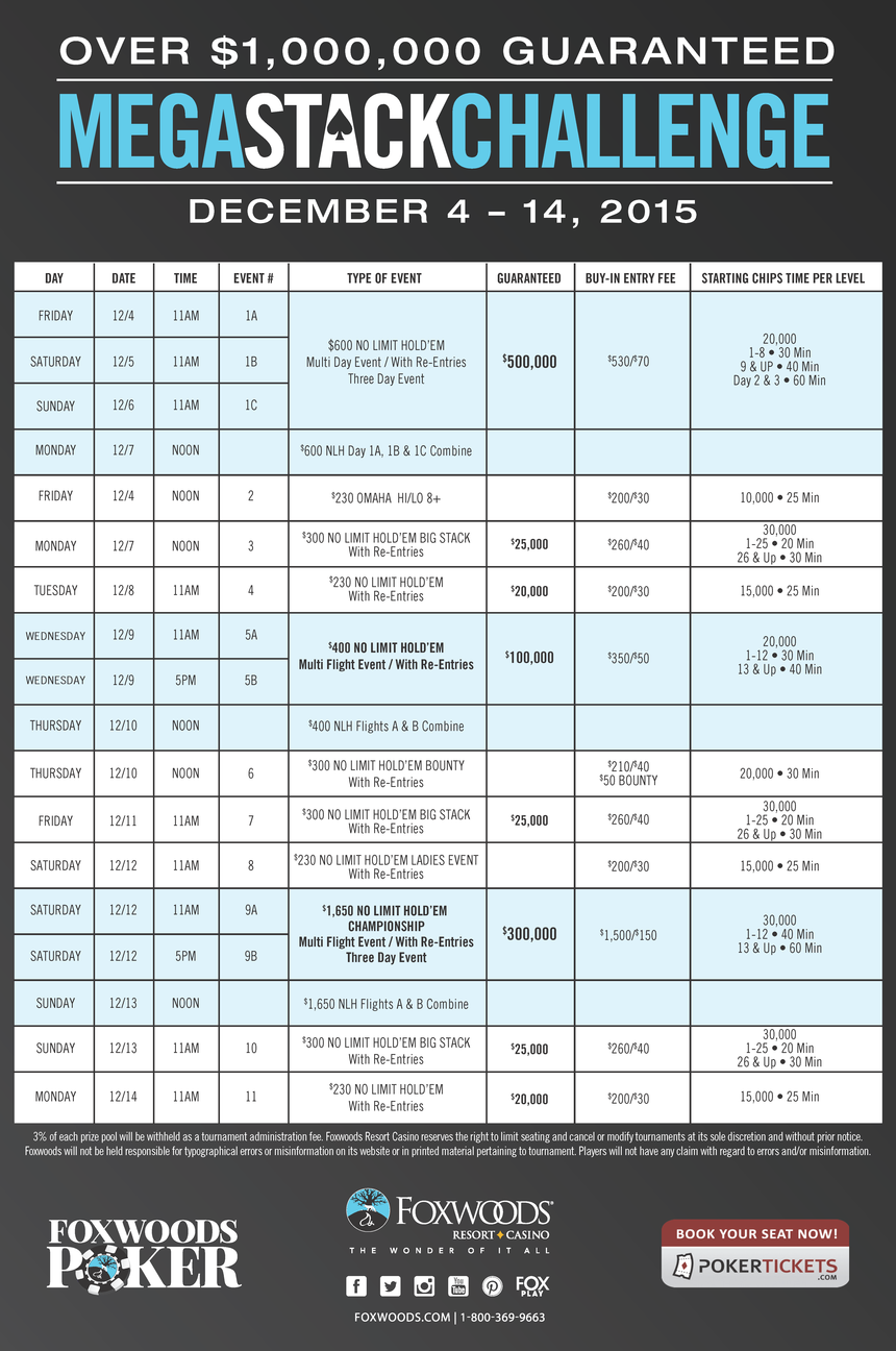 Foxwoods Casino Bingo Schedule 2015 Todellisia Rahaa Online kasino Pelej