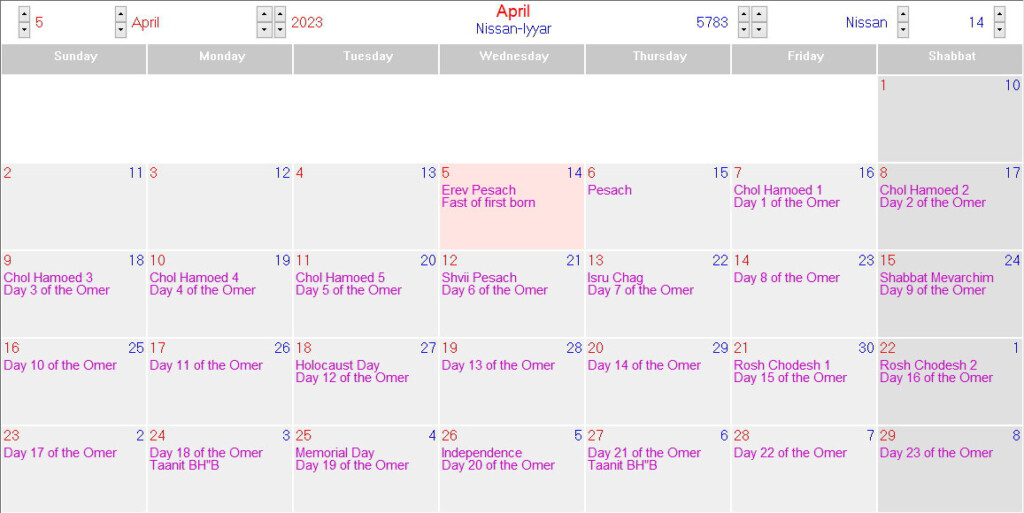 Hebrew Calendar January 2023 Get Calendar 2023 Update