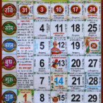 Hindu Calendar 2022 January 2022