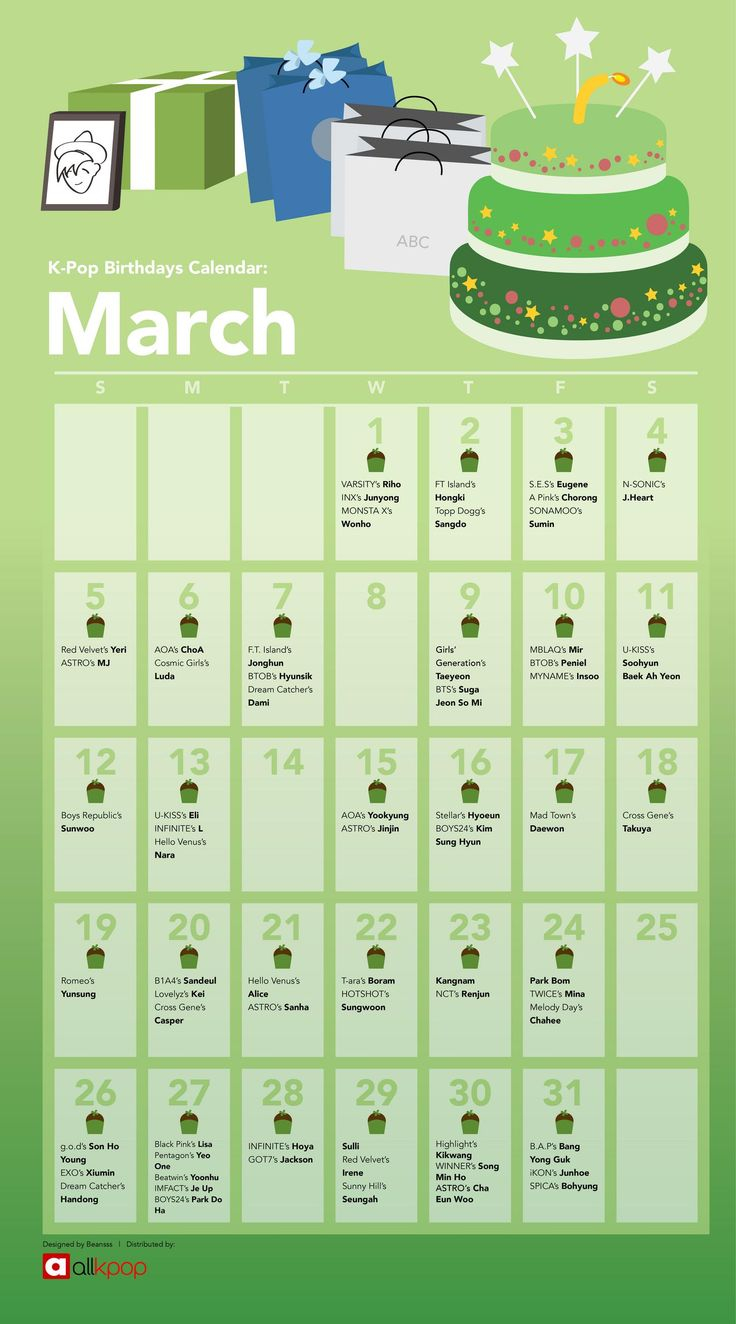 Imgur The Most Awesome Images On The Internet Birthday Calendar