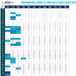 Know Your Ex Dividend Dates And Expected Payments Anytime With This