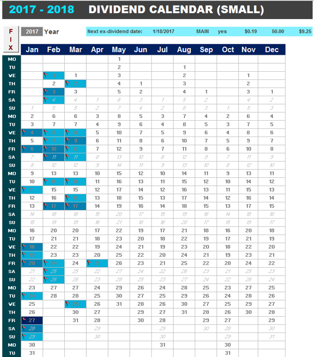 Know Your Ex Dividend Dates And Expected Payments Anytime With This 