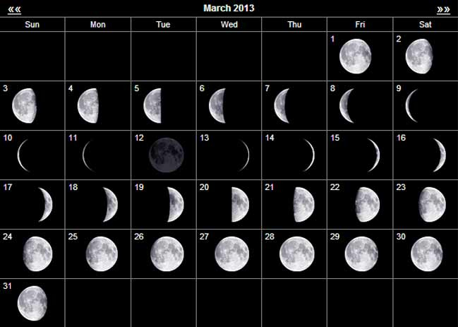 Krafty Kreations 2011 March Moon Phases