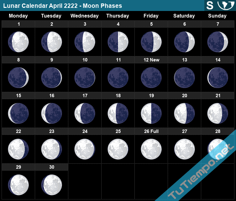 Lunar Calendar April 2222 South Hemisphere Moon Phases