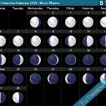 Lunar Calendar February 2023 South Hemisphere Moon Phases