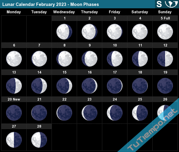 Lunar Calendar February 2023 South Hemisphere Moon Phases