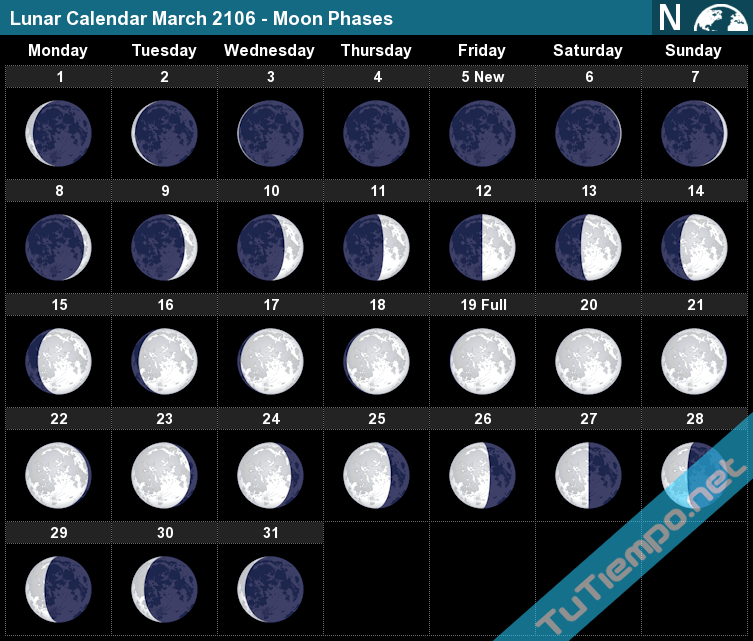 Lunar Calendar March 2106 Moon Phases