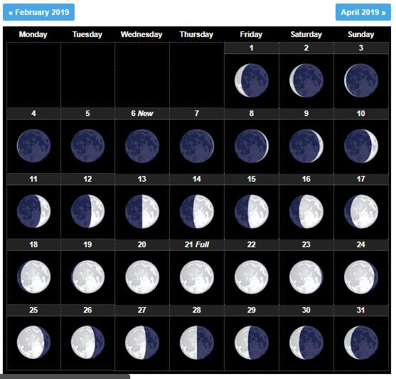 March 2019 Full Moon Calendar march2019 march2019calendar