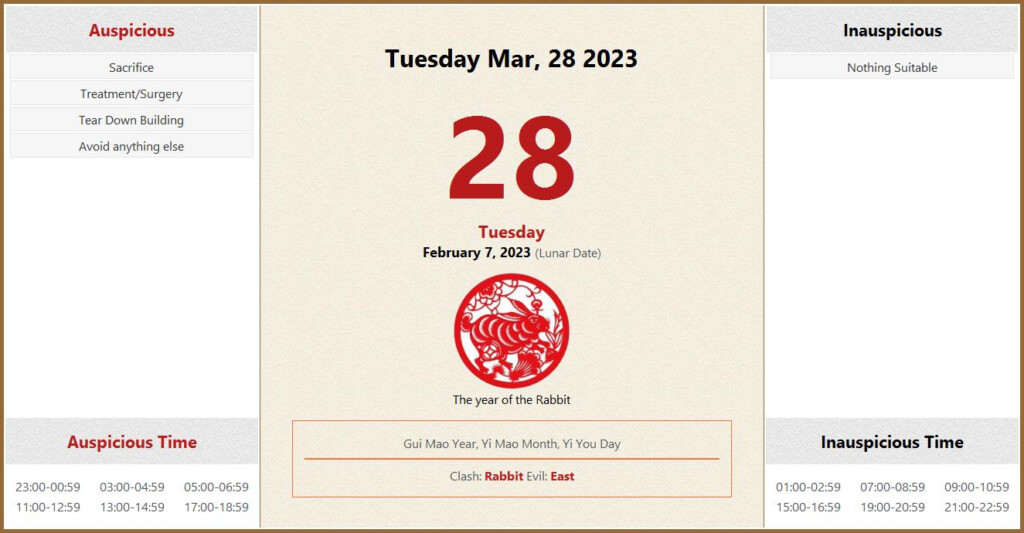 March 28 2023 Almanac Calendar Auspicious Inauspicious Events And 