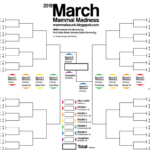 March Mammal Madness Is The Bracket For Animal Lovers Everywhere The