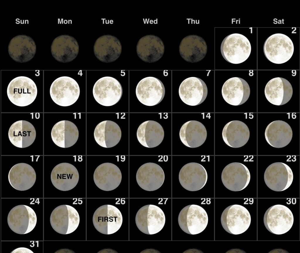 Moon Phases In March Calendar Printable Free