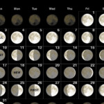 Moon Phases In March Calendar Printable Free